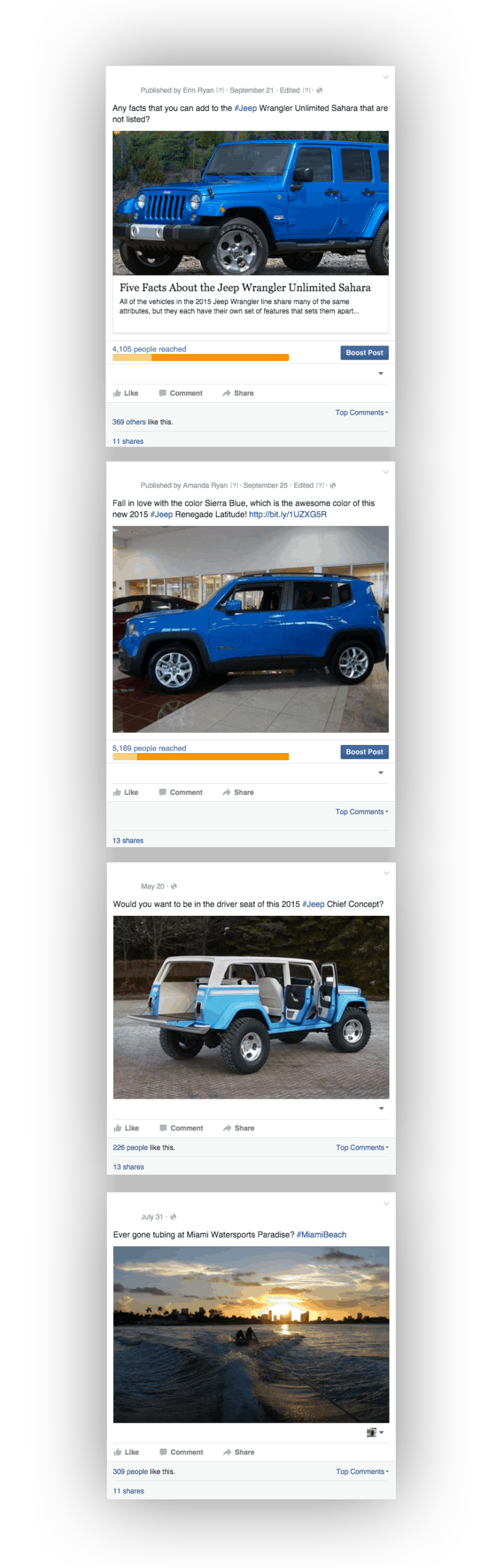 Automotive Social Media Marketing