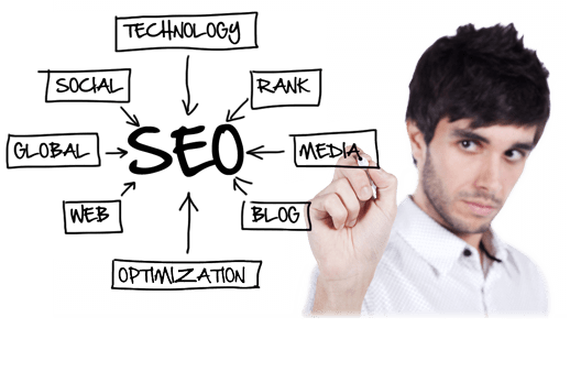 Ready? On your mark… Get set… SEO!
