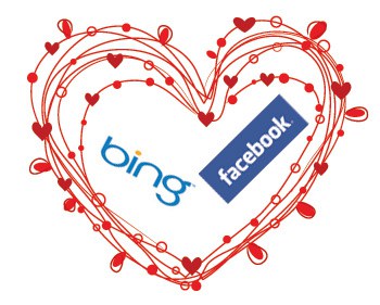 Bing Integrates Facebook Photo Search In Their SERPs