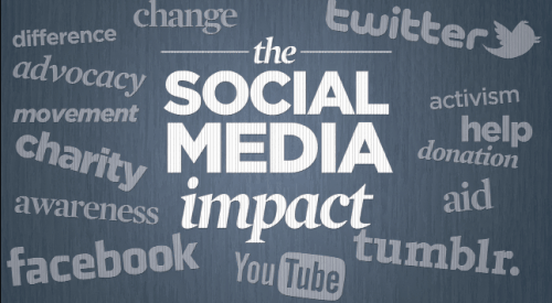Social media Impact