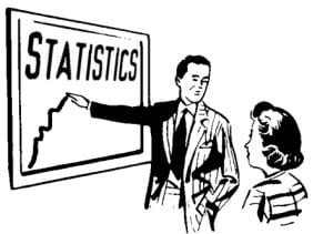 Wikimotive Statistics Cartoon