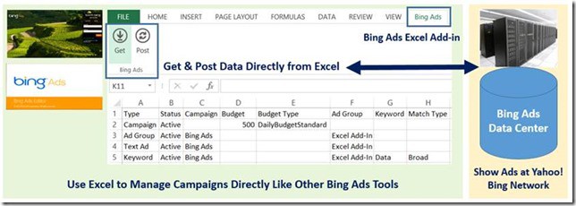 BING ads Excel rel=