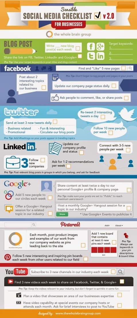 Social media Marketing Checklist 