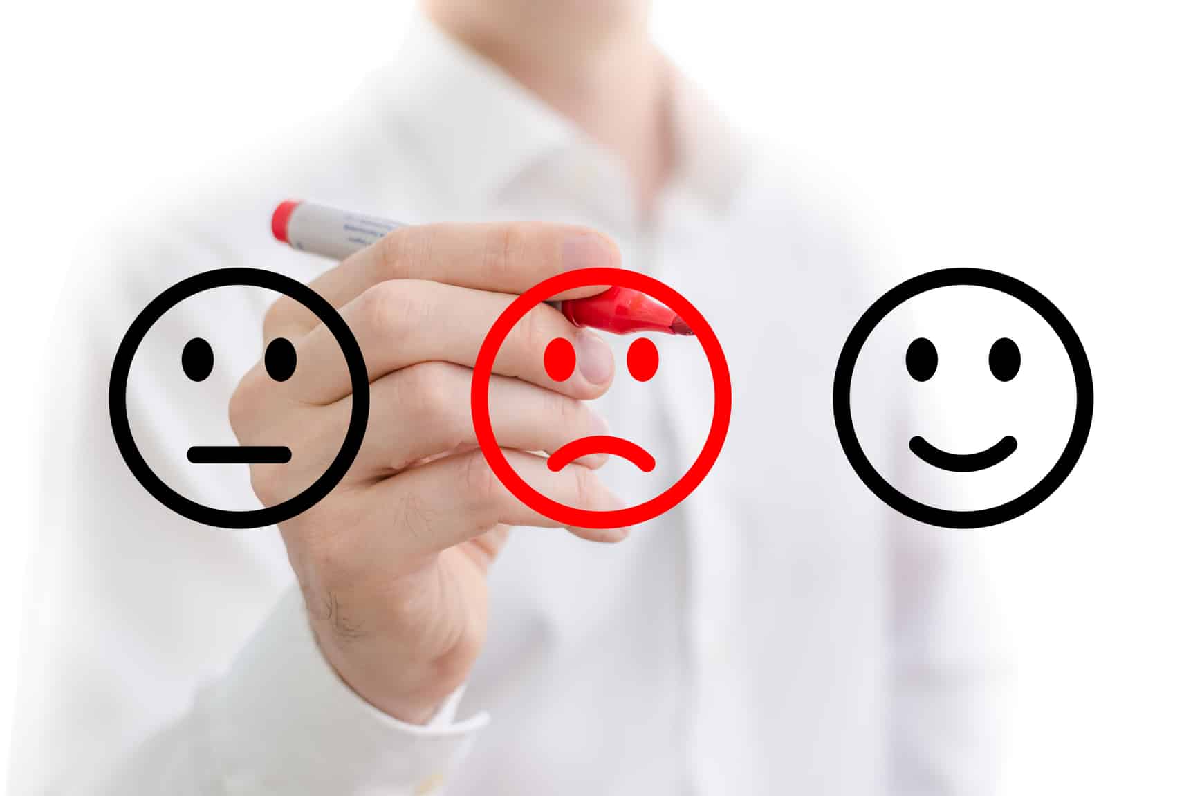 Responding to Negative Reviews: Everything You Need to Know