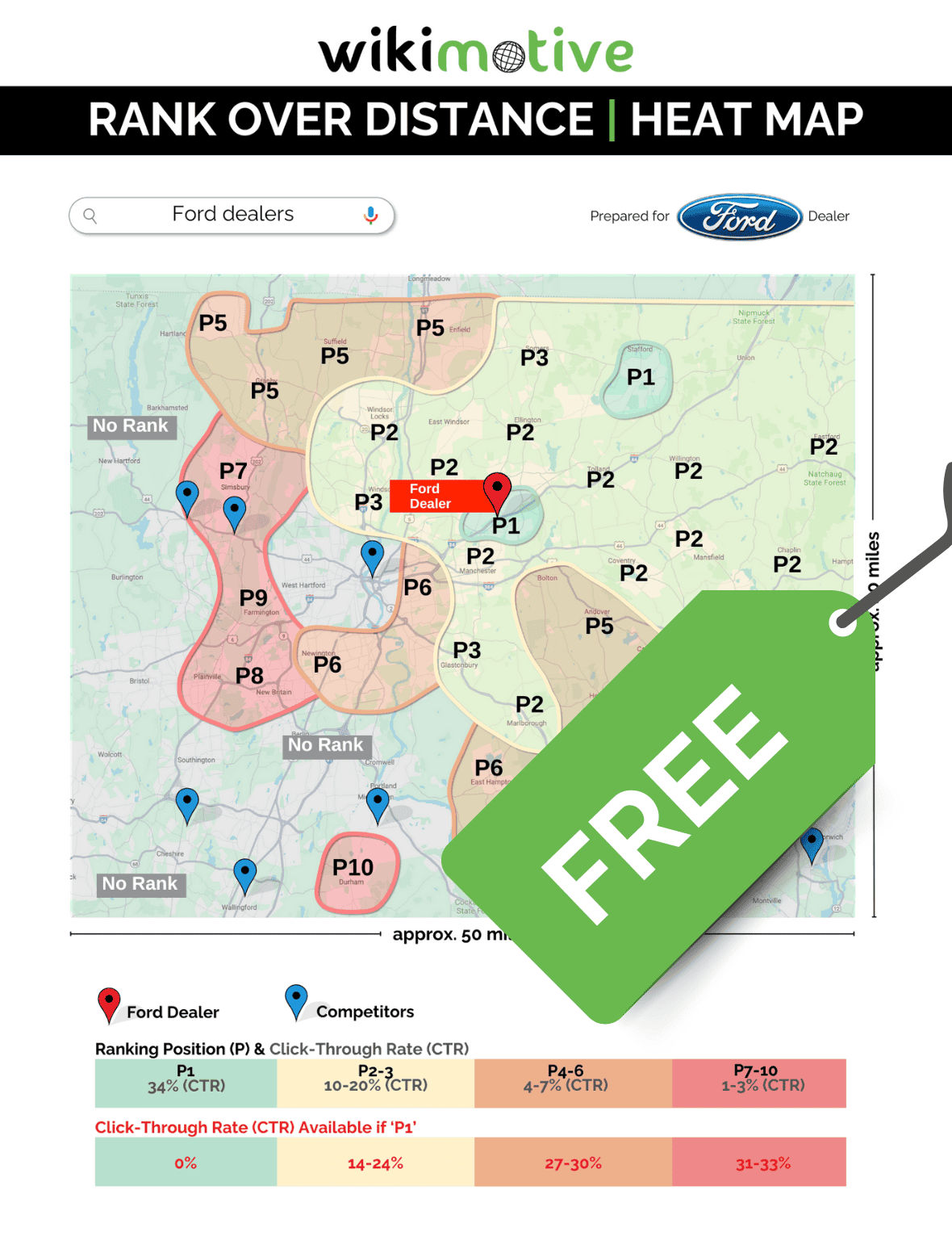 example rank over distance heatmap produced by Wikimotives automotive seo experts