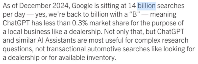 Screenshot stating that Google dominates ChatGPT in transactional automotive searches
